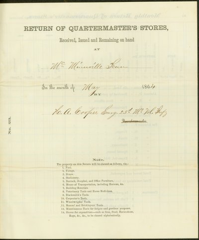 Felsorolja az üzleteket, amelyeket 1864 májusában fogadtak, adtak ki és kéznél tartottak alkotó: Howard A. Cooper